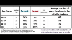 Brexit